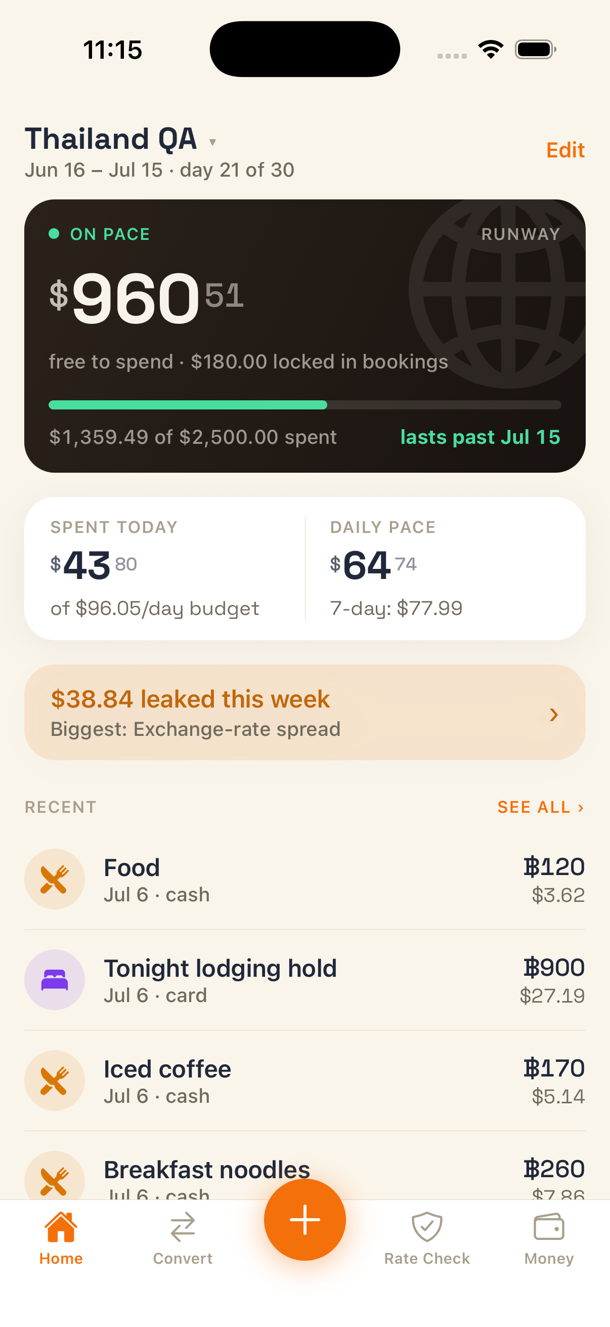 TravelFi home screen showing Thailand QA budget runway, spending pace, leak alert, and recent expenses.